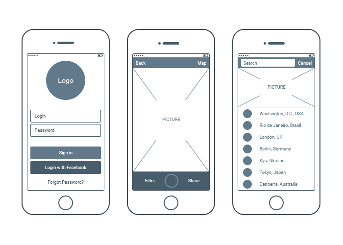 UX Examples