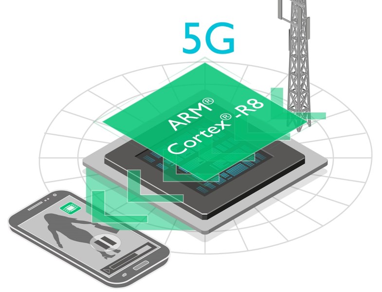 The ARM Cortex-R8 is targeted at new data modems for smartphones.