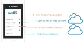 Chukong spins SDKBOX services as a separate company [update]