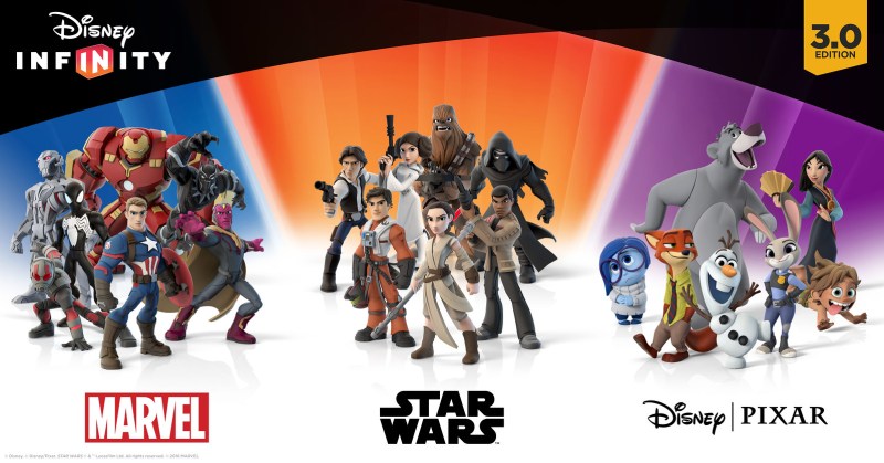 The three pillars of Disney Infinity.