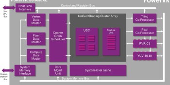 Imagination’s PowerVR graphics chips will make gadgets affordable in Asia and Latin America