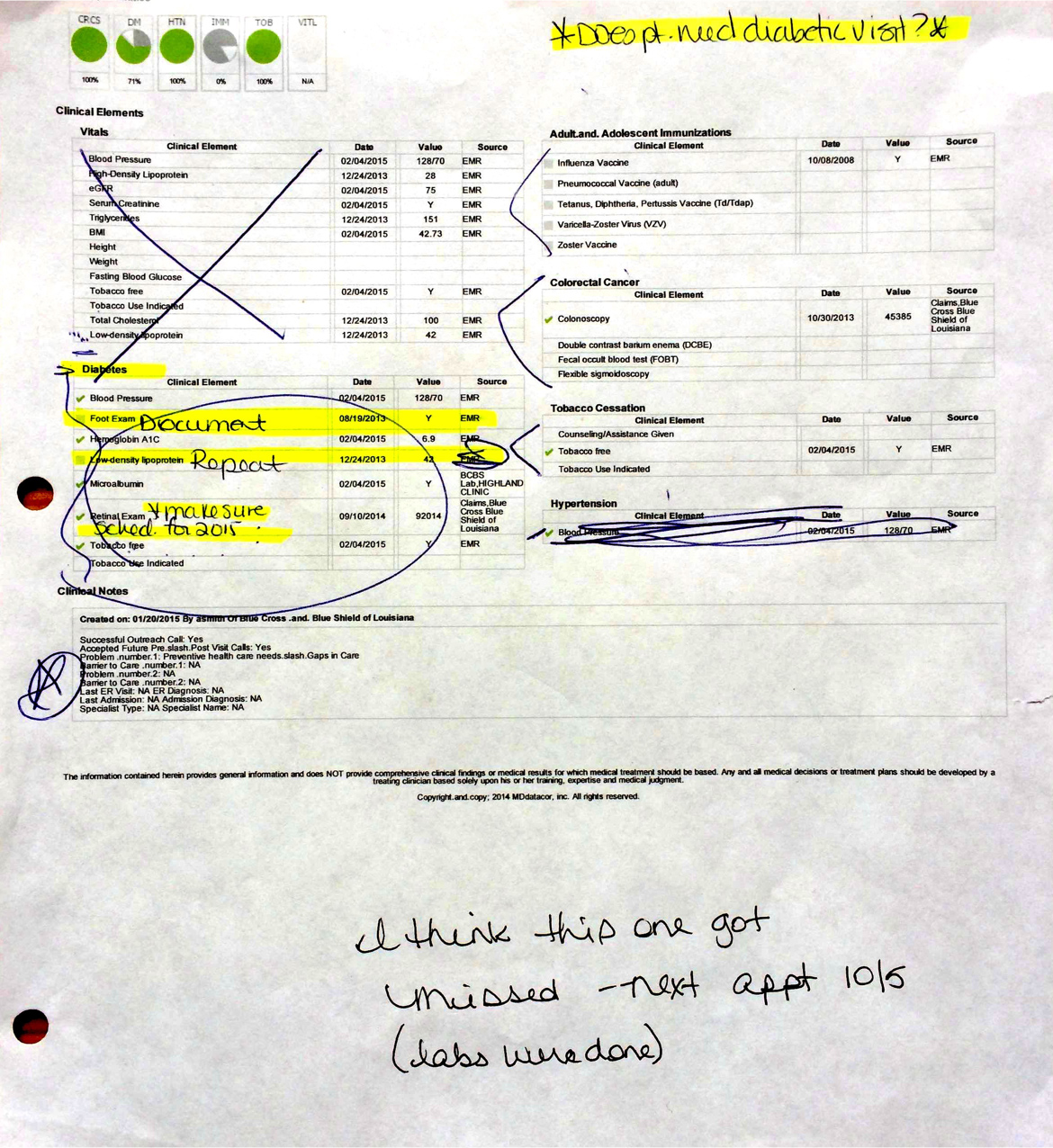 An example of a report that doctors previously had to fill out.