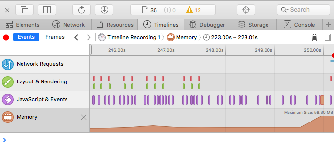 Charting memory usage in the Web Inspector.