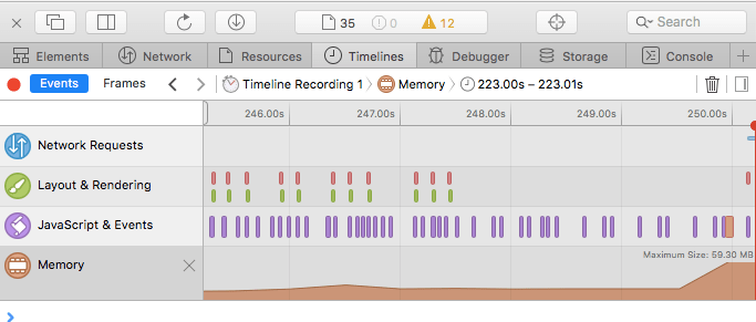 Charting memory usage in the Web Inspector.