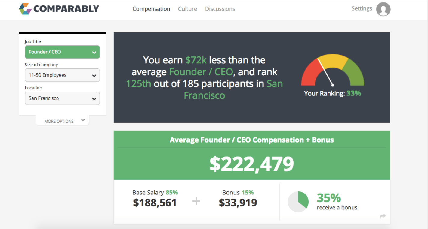 Comparably