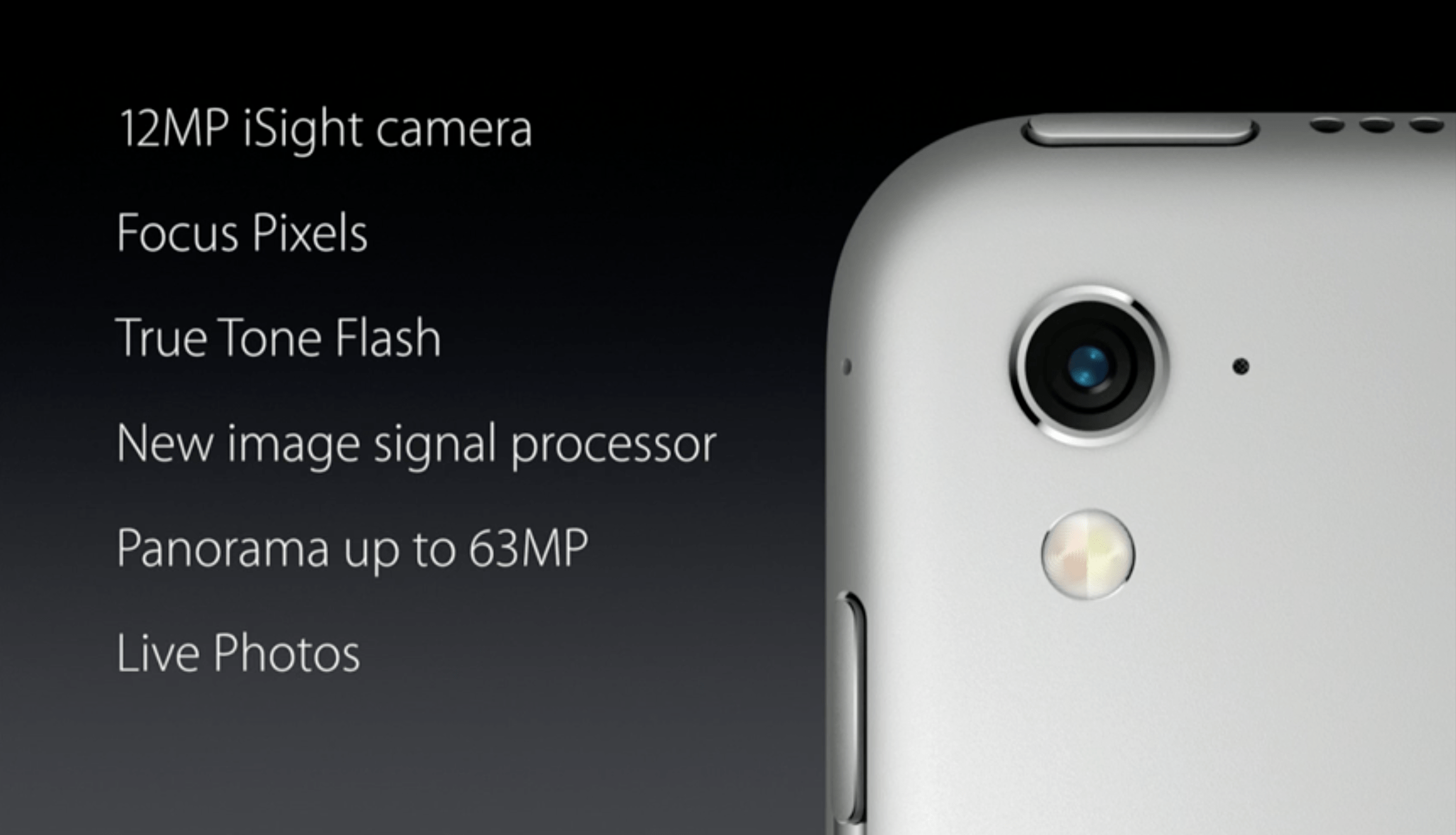 Camera specifications for the new 9.7-inch iPad Pro.