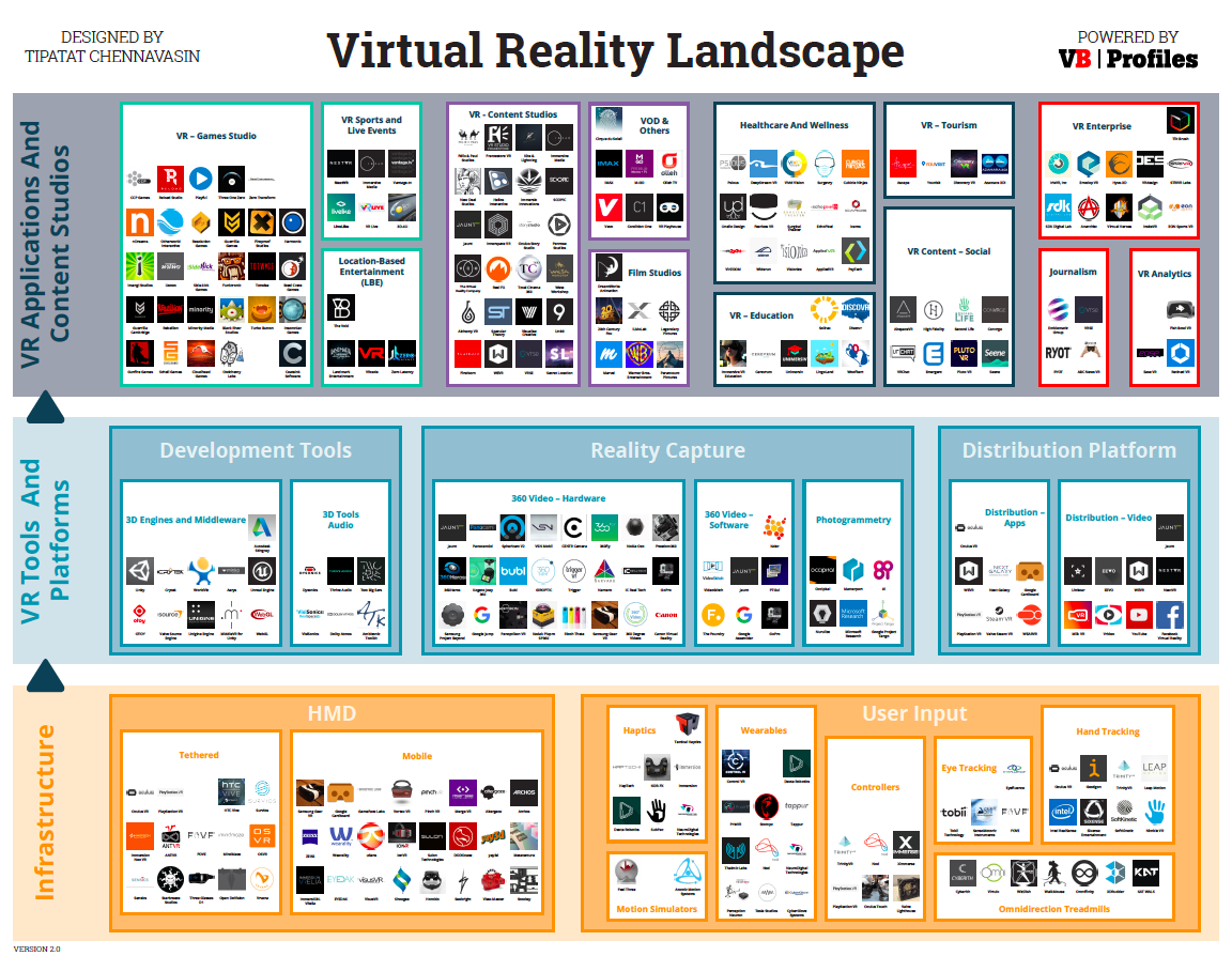 virtual reality landscape