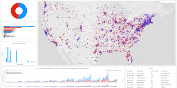 Nvidia backs GPU-powered data analytics tool MapD in $10 million round