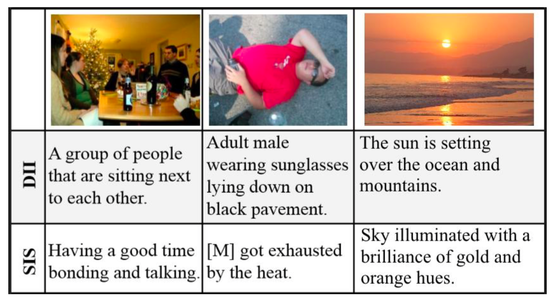 An example of stories for images in sequence at bottom.