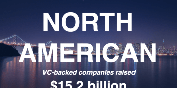 VCs raised billions in Q1 even as they made fewest investments in 3 years