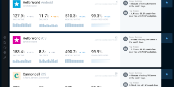 Twitter’s new Fabric dashboard gives developers a streamlined way to monitor their apps