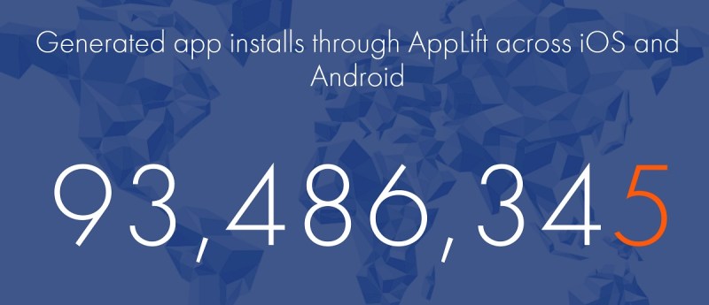 Applift has enabled tons of installs.