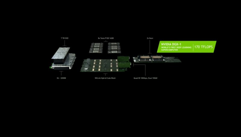 The DGX-1 supercomputer from Nvidia