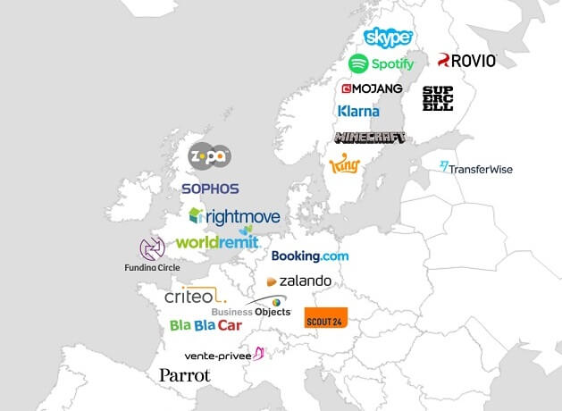 european startup examples