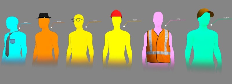 Avatars for Microsoft HoloLens project.