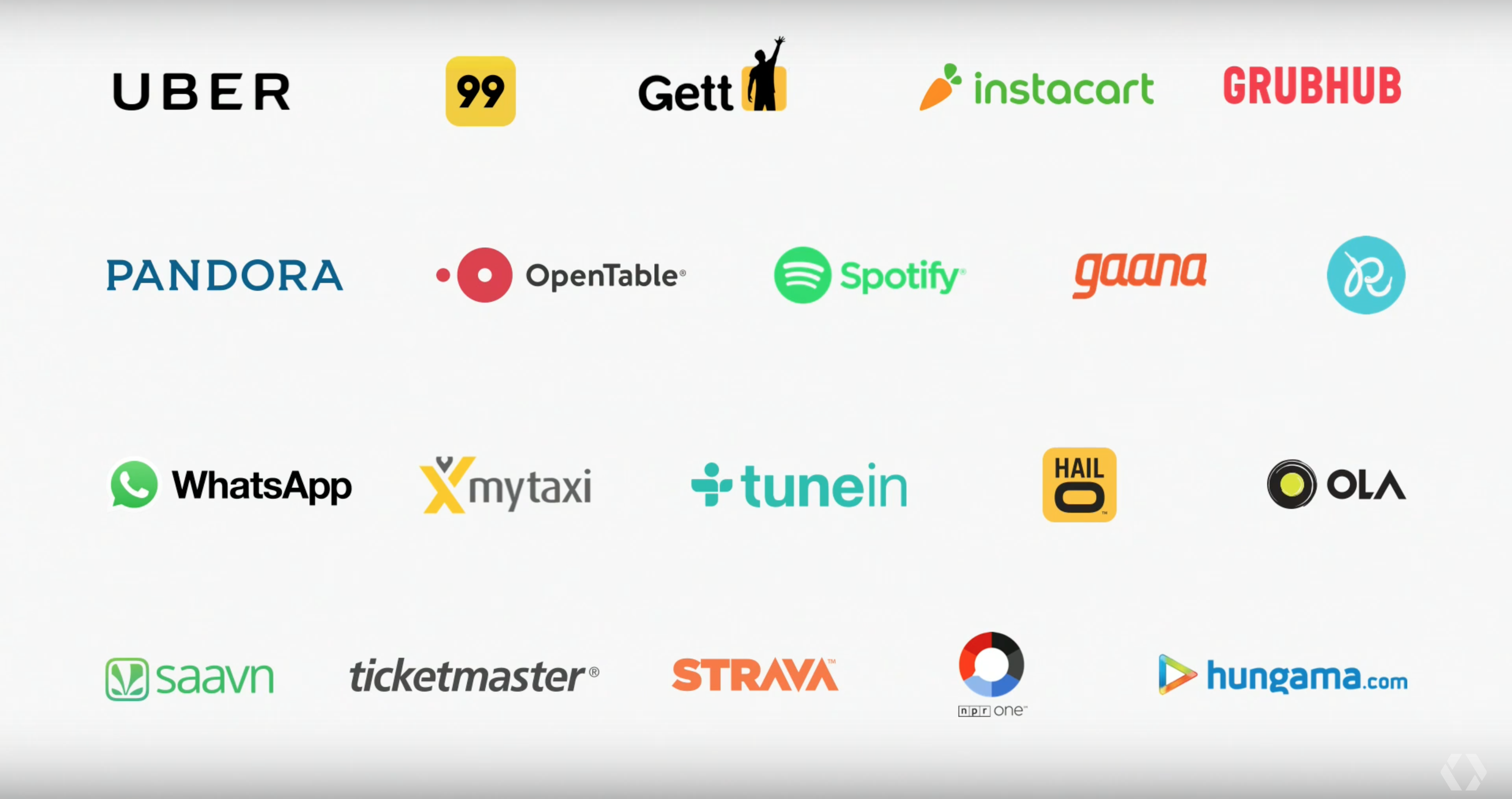 Services that could integrate with the Google Assistant.