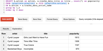 Google BigQuery now lets you analyze data from Google Sheets