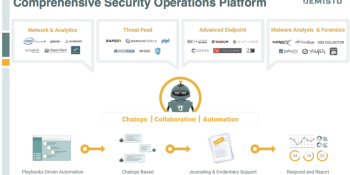 Security chatbot startup Demisto comes out of stealth with $6 million