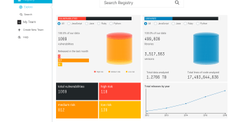 SourceClear launches free tool for finding vulnerabilities in open-source code