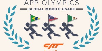 Brazil, Mexico, and the U.S. have the most competitive app markets