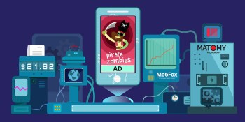 MobFox enables easy ad monetization for mobile app publishers