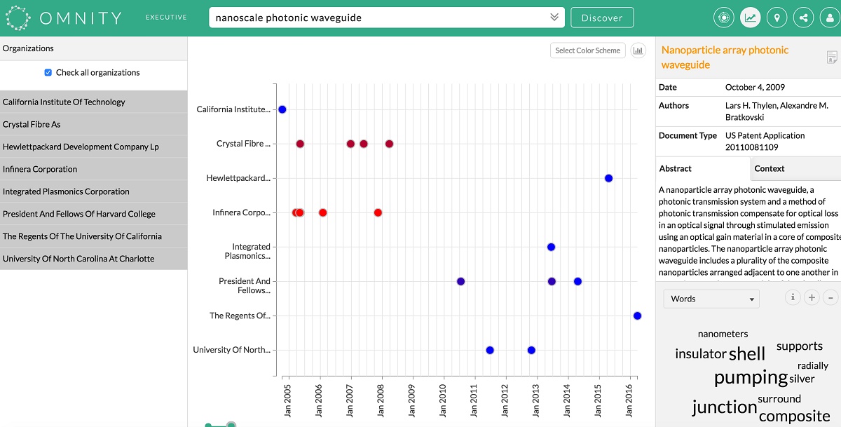 Omnity's search engine for research.