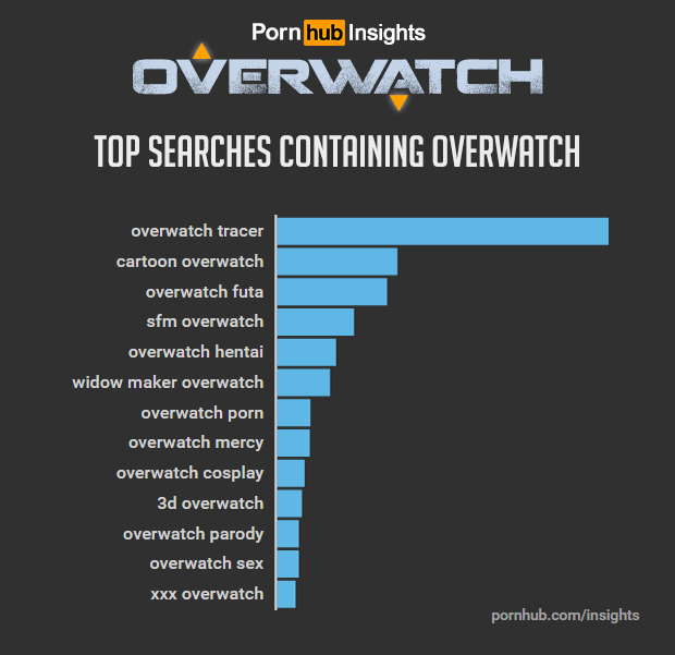 Personally, I prefer Torbjorn.