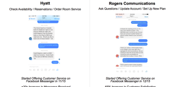 What Mary Meeker didn’t say about bots
