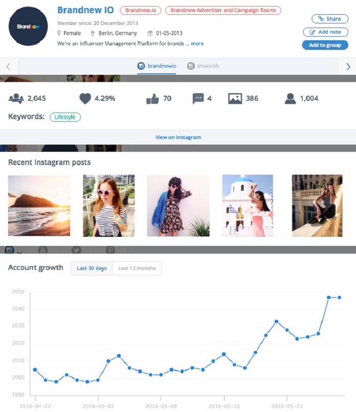 Brandnew IO can track the social media growth of influencers.