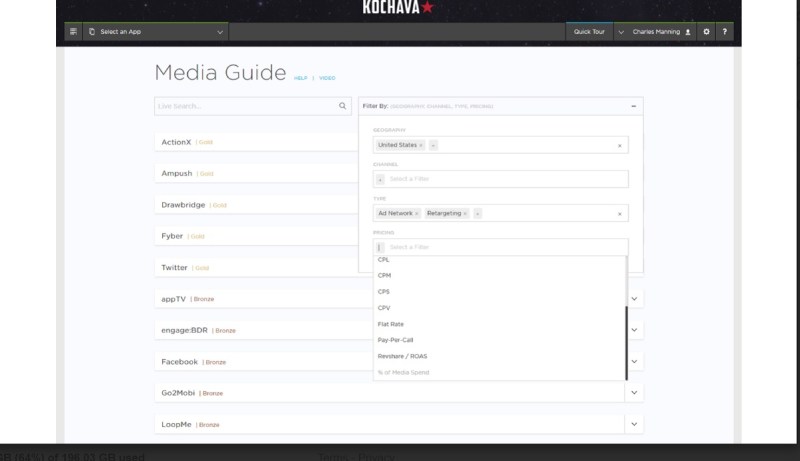 Kochava helps you sort through ad networks.