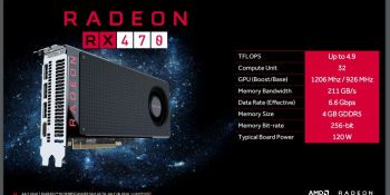 AMD’s Radeon RX 470 does a solid 1080p60 but at a confusing price