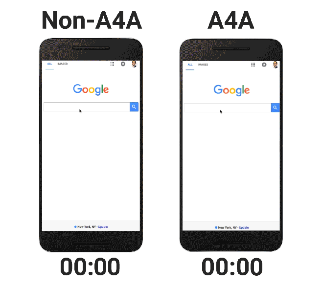 An example of AMP for ads as implemented in an AMP article.