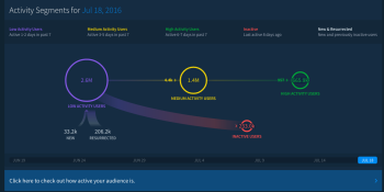 Twitter’s analytics tool Answers can now tell developers what’s going on in their app