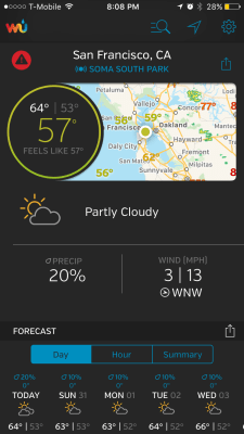 Weather Underground.