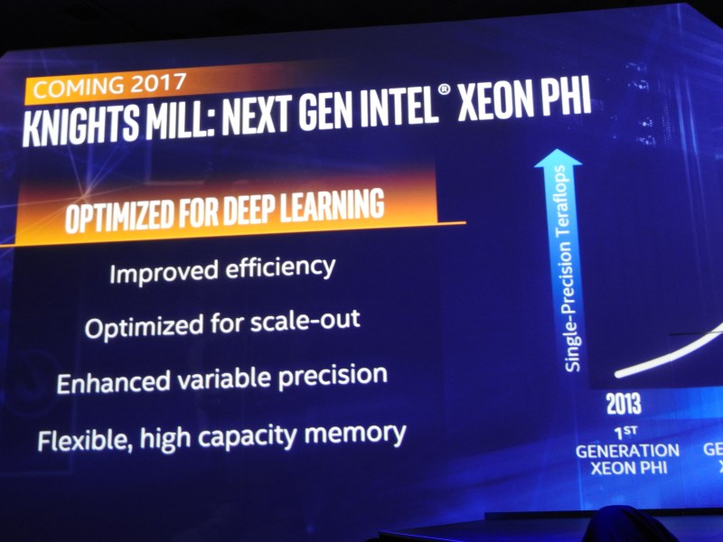 The new Intel Xeon Phi