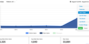 How multi-platform thinking helped Swell reach 100,000 users in one month