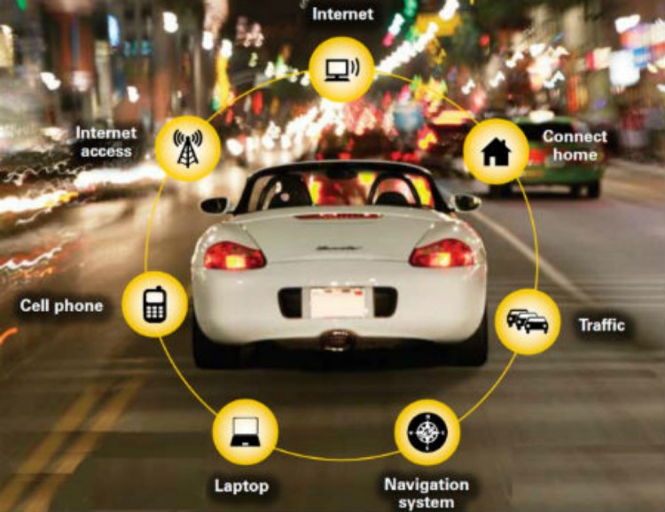 This photo shows that cars have joined the Internet of Things.