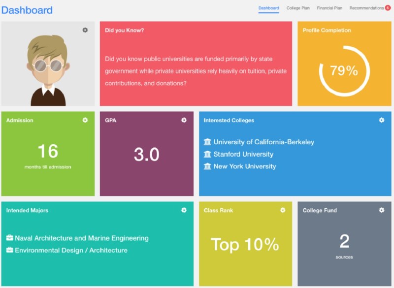 Edmission gives you a dashboard for monitoring college admissions.