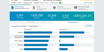 LinkedIn adds conversion tracking for sponsored updates