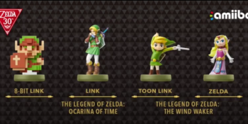 Zelda celebrates its 30th anniversary with new Amiibo and Skyward Sword on Wii U