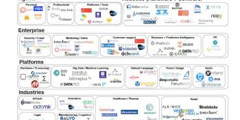 France makes its bid to be recognized as a global AI hub