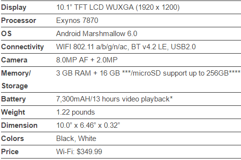 Galaxy Tab A 10.1”: Specs