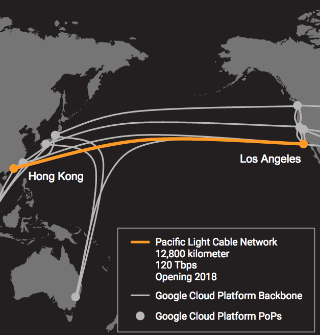 A map showing the Pacific Light Cable Network (PLCN) and Google Cloud Platform network infrastructure.