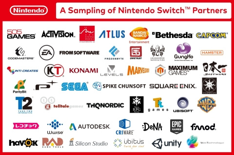 Partners for Switch.