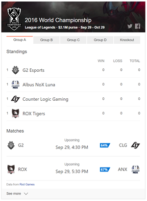 Esports stats can now show up on Bing.