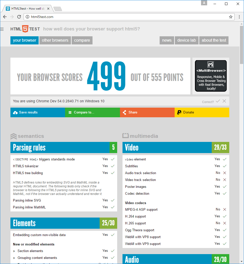 html5test_chrome_october_2016