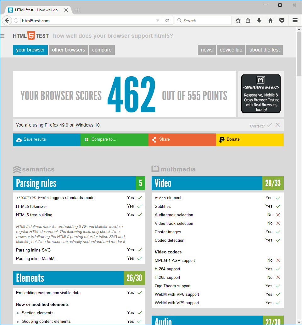 html5test_firefox_october_2016
