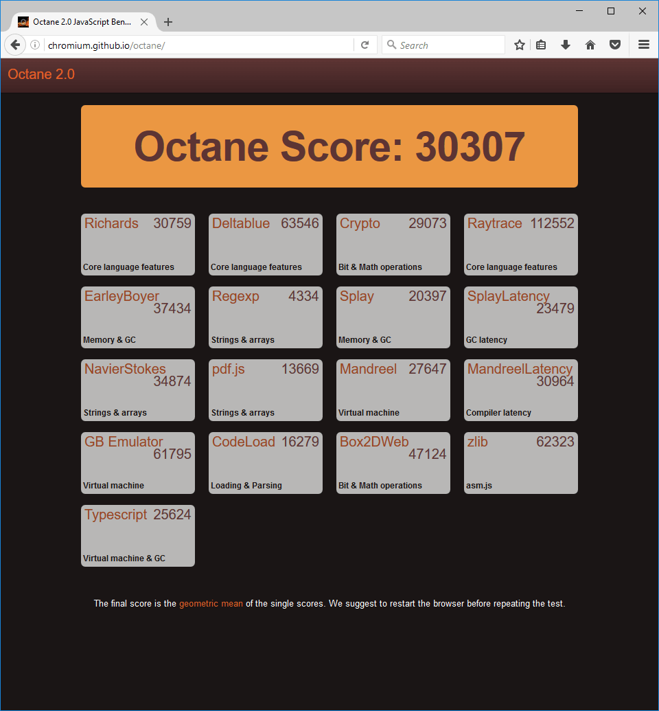 octane_firefox_october_2016