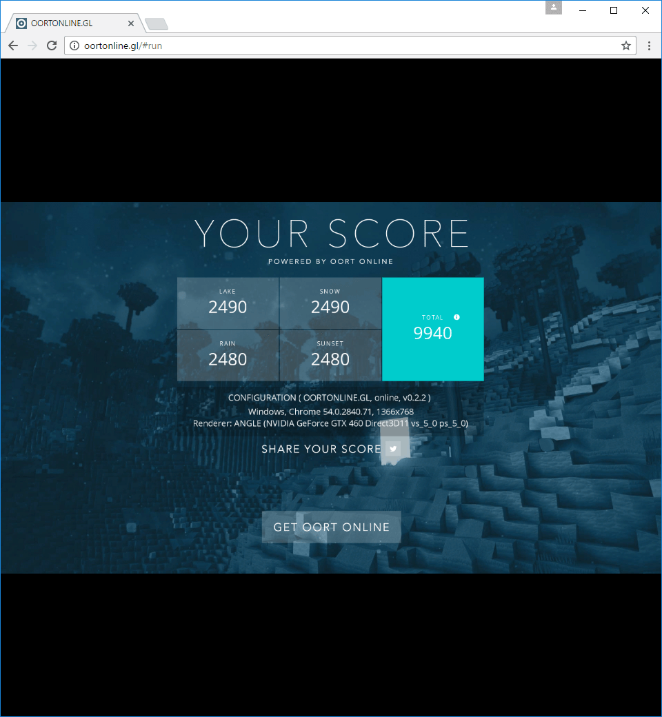 oort_chrome_october_2016