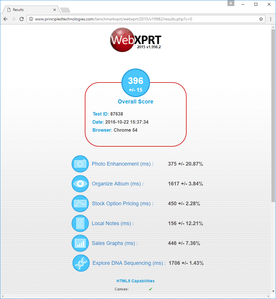 webxprt_chrome_october_2016